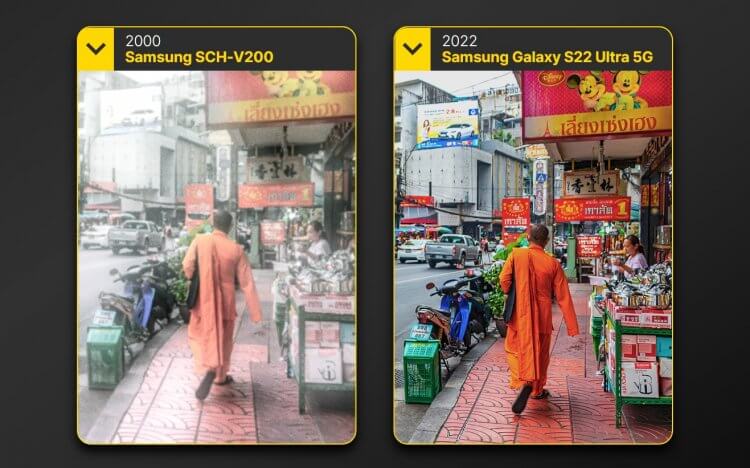 Камера на Samsung Galaxy. За 20 лет Samsung стал одним из лидеров в области мобильной фотографии. Фото.