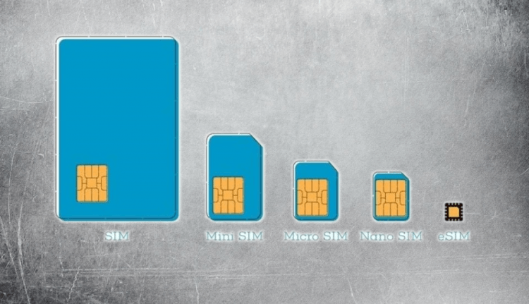 Виды SIM-карт. Виды SIM-карт и их размеры. Фото.