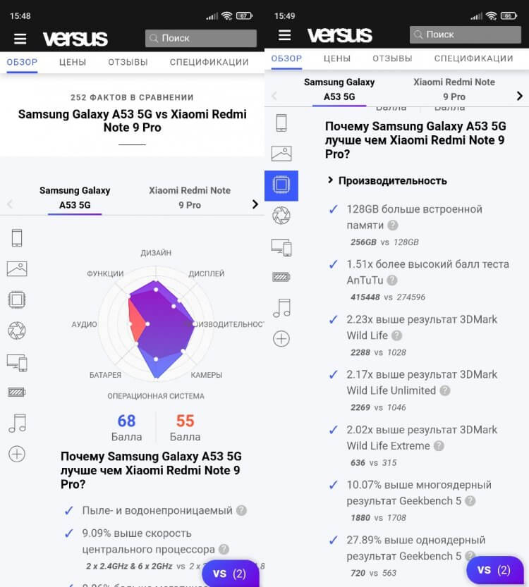 Сравнить смартфоны по характеристикам. Также у Versus есть свой сайт. Фото.