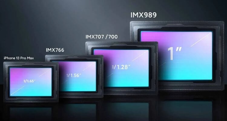 Самая большая камера телефона. Sony IMX989 — самая большая камера смартфона на сегодняшний день. Фото.