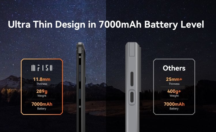 Характеристики защищенного смартфона IIIF150 Air1 Ultra+. IIIF150 Air1 Ultra+ намного тоньше и легче других противоударных смартфонов с большой батареей. Фото.
