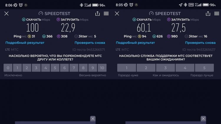 Скорость интернета с VPN. Скорость интернета по сотовой сети. С использованием VPN справа на скриншоте. Фото.