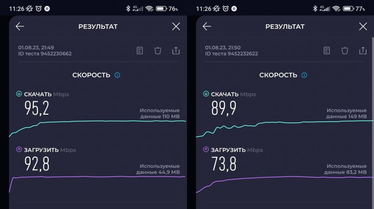 Скорость интернета с VPN. Скорость интернета через Wi-Fi. С использованием VPN справа на скриншоте. Фото.