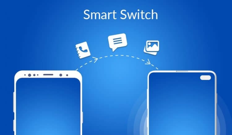 Как перенести данные на телефон Samsung. Smart Switch — один из самых удобных инструментов для переноса данных. Фото.