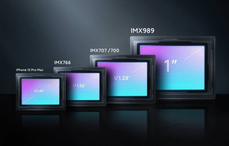 Смартфоны с камерой Sony. Sony IMX989 — самый крутой сенсор японской компании. Фото.
