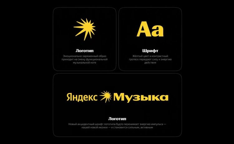 Большое обновление Яндекс Музыки. Изменениям подвергся не только логотип, но и вся айдентика сервиса. Фото.