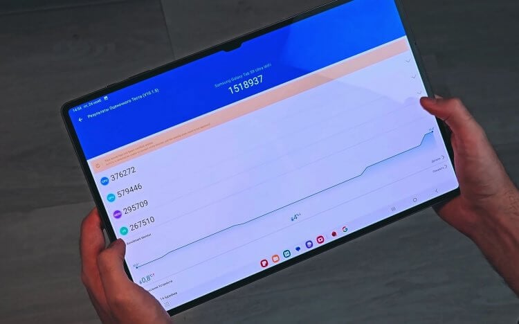 Какие процессоры у планшетов. Производительность Galaxy Tab S9 Ultra за 130 тысяч рублей, сопоставима с возможностями смартфона POCO X6 Pro за 30 тысяч. Фото: 1Galaxy_ru. Фото.