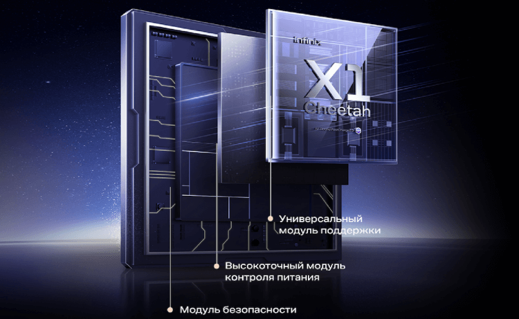 Магнитная зарядка для Android. Работоспособность новой зарядки обеспечивается чипом Cheetah X1. Изображение: Infinix. Фото.