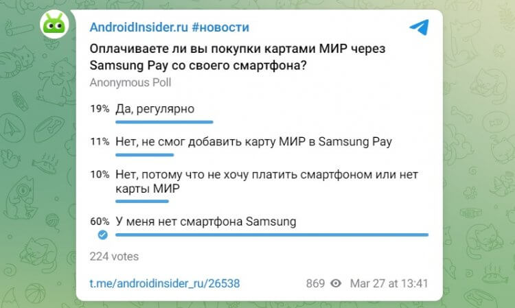 Можно ли добавить карту МИР в Samsung Pay. Результаты опроса из телеграм-канала AndroidInsider.ru. Фото.