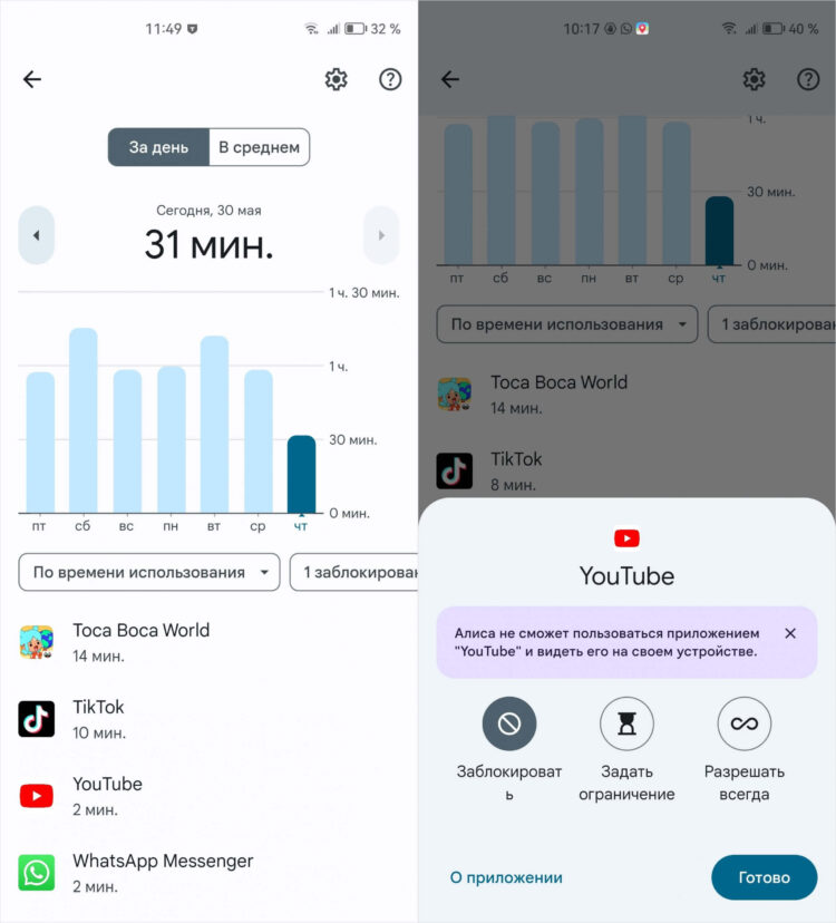 При необходимости Ютуб можно вообще заблокировать. Фото.
