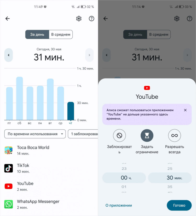 Лучше все-таки ограничить ребенка во времени просмотра видео. Фото.