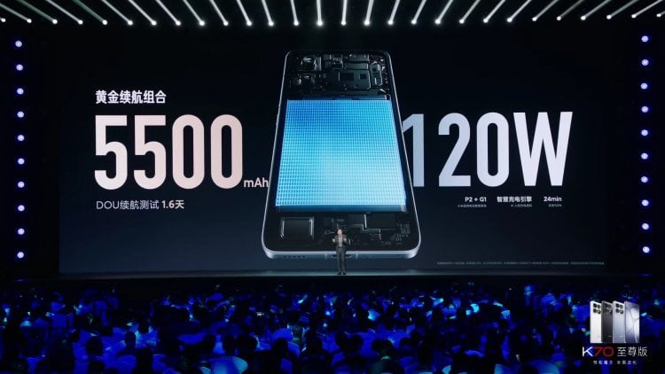 Характеристики Redmi K70 Ultra. Большой аккумулятор и зарядка 120 Вт: все как мы любим. Фото.