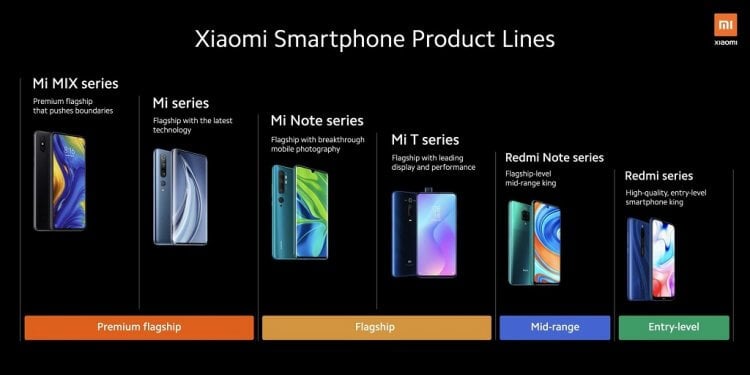 Отличия Redmi от Redmi Note. Xiaomi заявляет, что Redmi Note — просто смартфоны более высокого уровня. Фото.