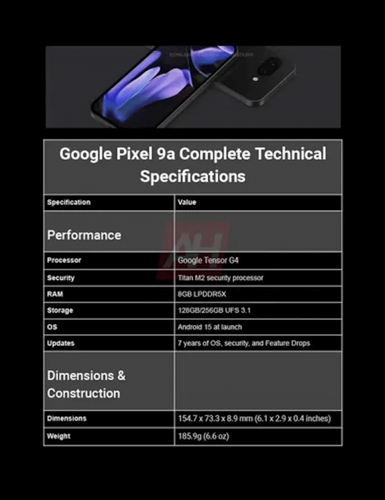 Какие будет Google Pixel 9a. Сводные характеристики Google Pixel 9a. Изображение: Android Headlines. Фото.