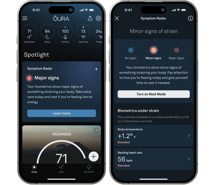 Как работает Symptom Radar от Oura. Все настройки и информацию можно найти в приложении Oura. Изображение: androidauthority.com. Как работает Symptom Radar от Oura. Все настройки и информацию можно найти в приложении Oura. Изображение: androidauthority.com. Фото.