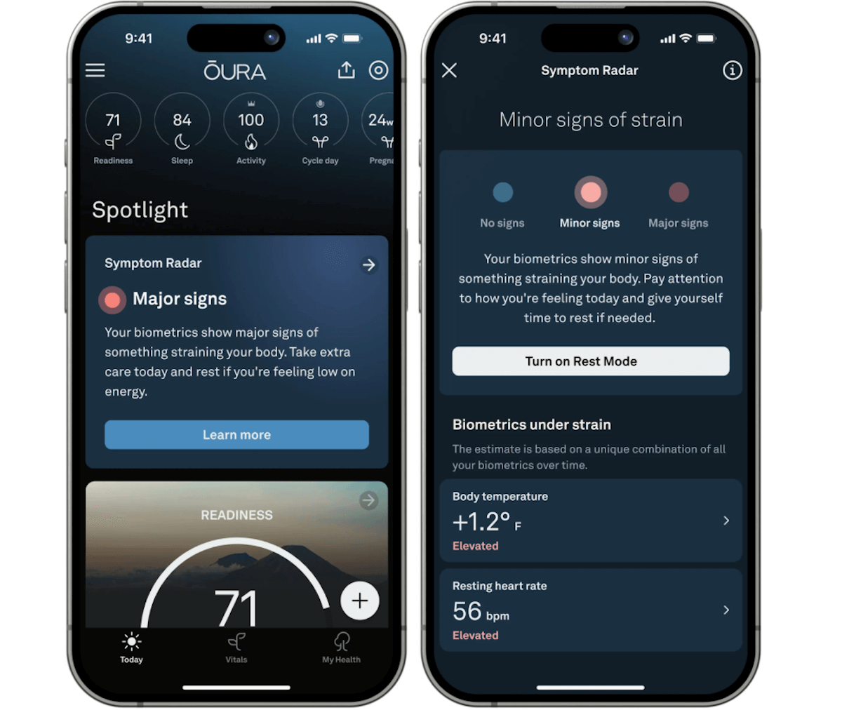 Как работает Symptom Radar от Oura. Все настройки и информацию можно найти в приложении Oura. Изображение: androidauthority.com. Как работает Symptom Radar от Oura. Все настройки и информацию можно найти в приложении Oura. Изображение: androidauthority.com. Фото.