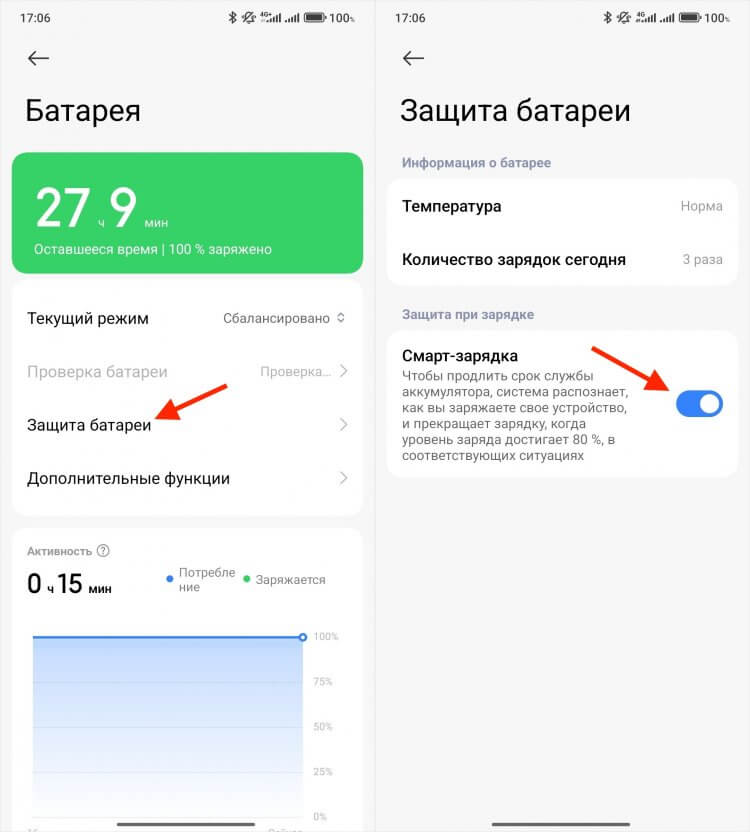 Что такое смарт-зарядка в HyperOS. Отключите смарт-зарядку, и процесс пойдет бодрее. Что такое смарт-зарядка в HyperOS. Отключите смарт-зарядку, и процесс пойдет бодрее. Фото.