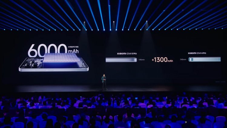 Недорогой, но мощный и такой красивый: представлен новый смартфон Xiaomi Civi 5 Pro. Толщина корпуса не изменилась, зато аккумулятор сильно вырос в емкости. Недорогой, но мощный и такой красивый: представлен новый смартфон Xiaomi Civi 5 Pro. Толщина корпуса не изменилась, зато аккумулятор сильно вырос в емкости. Фото.
