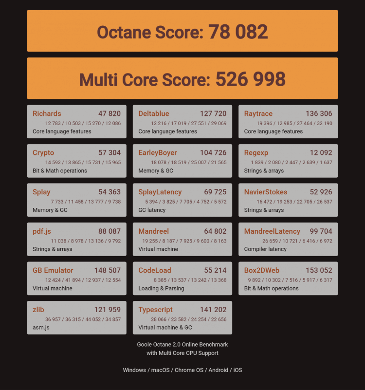 Можно ли играть на Ninkear A15 Pro. Octane. Можно ли играть на Ninkear A15 Pro. Octane. Фото.