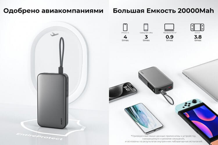 Повербанк Aukey Spark Sling Cable 20000mah 130W. Этот повербанк несколько раз зарядит ваши устройства. Фото.