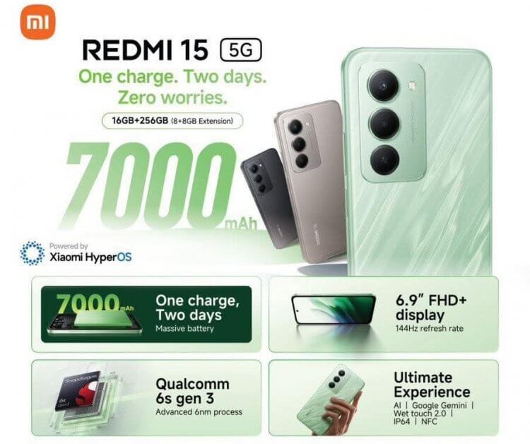 Каким будет Redmi 15 5G. Главные фишки ожидаемого смартфона. Каким будет Redmi 15 5G. Главные фишки ожидаемого смартфона. Фото.