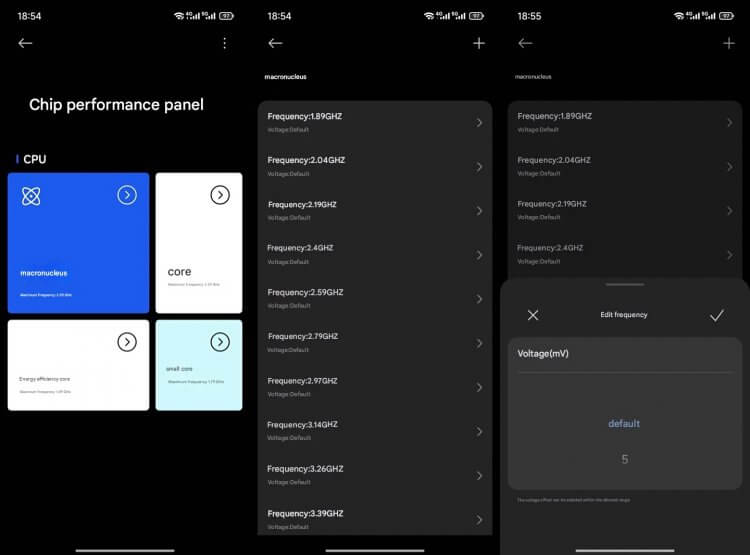 Что умеет панель производительности Xiaomi. Функция доступна через настройки для разработчиков. Фото.
