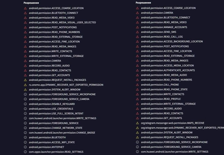 Опасно ли приложение MAX. Слева — разрешения MAX, справа — Telegram. Опасно ли приложение MAX. Слева — разрешения MAX, справа — Telegram. Фото.