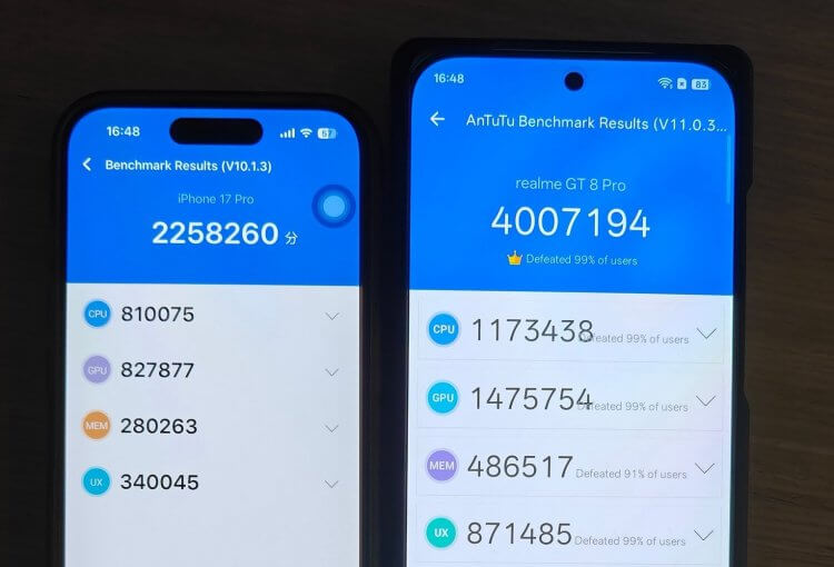 Сколько баллов в AnTuTu набирают смартфоны. Китайцы опять оставили айфоны не у дел? Фото.