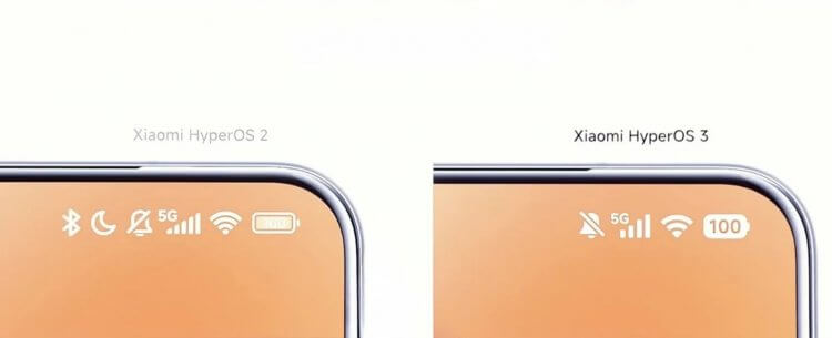 Новый дизайн HyperOS 3. Xiaomi сделала новые значки в строке состояния. Изображение: Xiaomi. Фото.