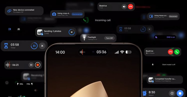 Что нового в HyperOS 3. Xiaomi пытается доказать, что HyperOS не хуже iOS. Фото.