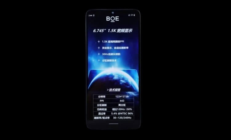 Новый IPS-экран BOE. Характеристики нового дисплея BOE. Новый IPS-экран BOE. Характеристики нового дисплея BOE. Фото.