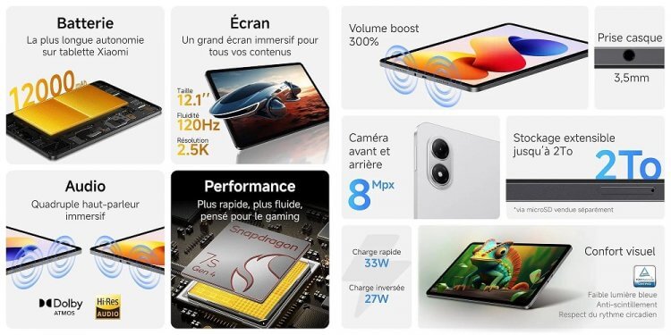 Новый планшет Redmi Pad 2 Pro. Главные особенности нового планшета. Изображение: Xiaomi. Фото.