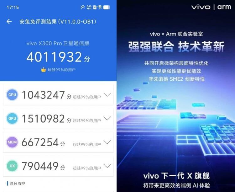 Сколько набирает Dimensity 9500 в AnTuTu. vivo X300 Pro — самый мощный Android-смартфон на сегодняшний день. Изображение: vivo. Фото.