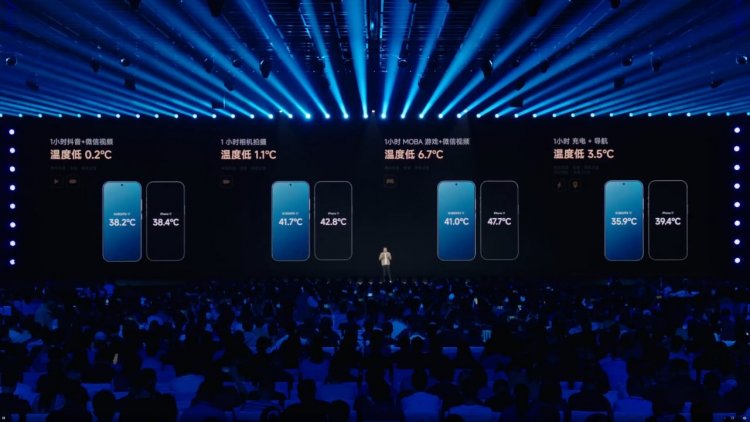 Что нового в Xiaomi 17. Xiaomi уверяет, что ее новый флагман деклассировал iPhone 17. Изображение: Xiaomi. Фото.