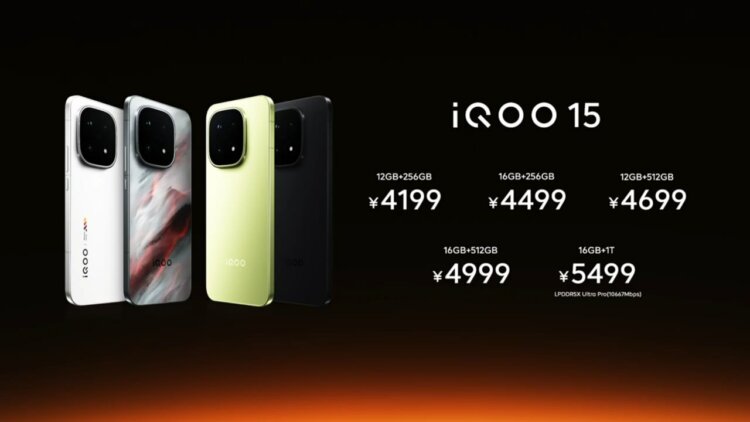 Дата выхода и цена iQOO 15. Для своих характеристик смартфон оказался очень дешевым. Изображение: iQOO. Дата выхода и цена iQOO 15. Для своих характеристик смартфон оказался очень дешевым. Изображение: iQOO. Фото.