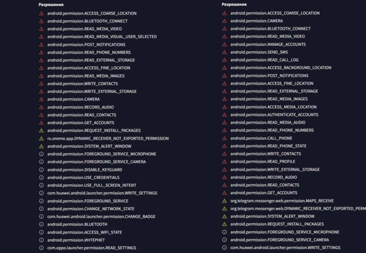 Разрешения приложения MAX. Сравнение разрешений MAX (слева) и Telegram (справа). Разрешения приложения MAX. Сравнение разрешений MAX (слева) и Telegram (справа). Фото.