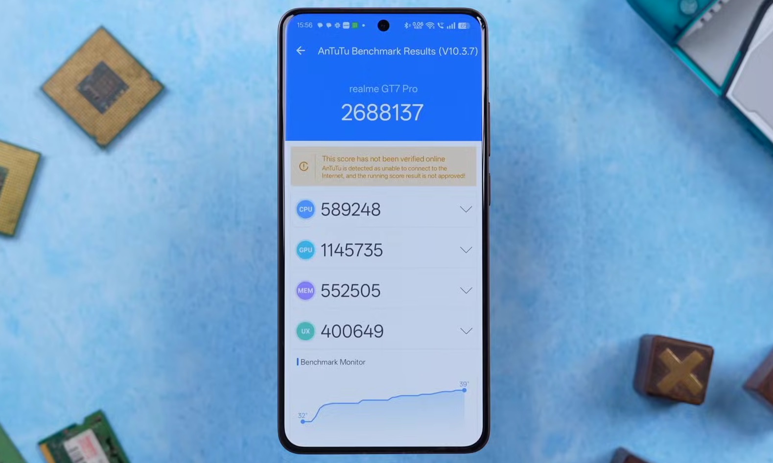 Сколько баллов в AnTuTu набирают смартфоны realme и какой среди них самый мощный