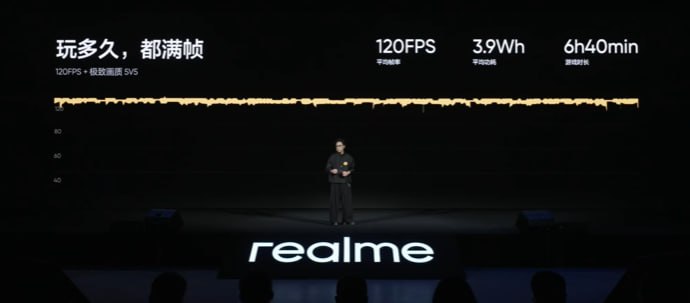 Производительность realme GT8 Pro на уровне мировых рекордов. В компании уверяют, что мощности много, к тому же стабильной и постоянной. Изображение: realme. Производительность realme GT8 Pro на уровне мировых рекордов. В компании уверяют, что мощности много, к тому же стабильной и постоянной. Изображение: realme. Фото.