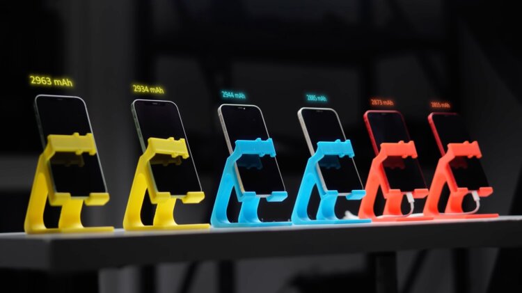 Влияет ли способ зарядки на здоровье аккумулятора? Что показал тест длиной в два года. Масштабный тест смартфонов и их батареек раскрыл все карты. Изображение: YouTube. Влияет ли способ зарядки на здоровье аккумулятора? Что показал тест длиной в два года. Масштабный тест смартфонов и их батареек раскрыл все карты. Изображение: YouTube. Фото.