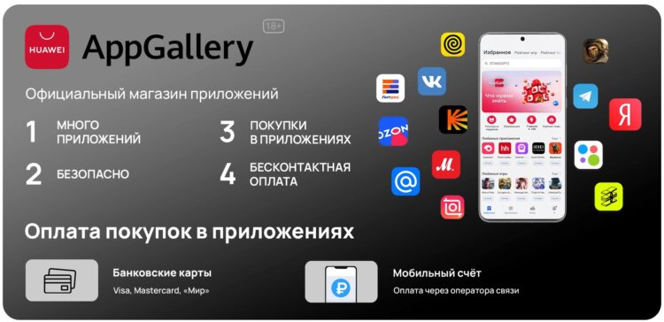 Закрытая экосистема HUAWEI. Своя экосистема — свои правила. Изображение: HUAWEI. Закрытая экосистема HUAWEI. Своя экосистема — свои правила. Изображение: HUAWEI. Фото.