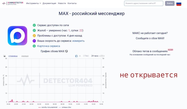 Что делать, если MAX не работает сегодня. Отслеживать работоспособность MAX можно на специальных сайтах. Фото.