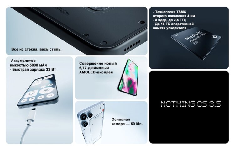 Мощный смартфон с искусственным интеллектом. Ключевые фишки Nothing Phone (3a) Lite. Фото.