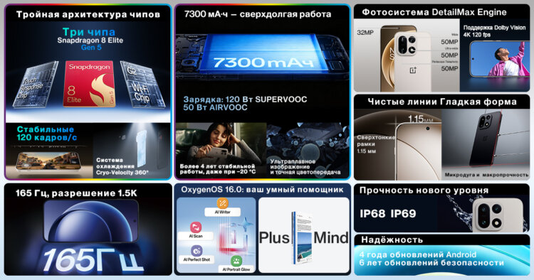 OnePlus 15 выходит в России! Чем хорош новый смартфон на Андроиде и где купить его выгоднее всего. Все характеристики нового флагмана OnePlus. OnePlus 15 выходит в России! Чем хорош новый смартфон на Андроиде и где купить его выгоднее всего. Все характеристики нового флагмана OnePlus. Фото.