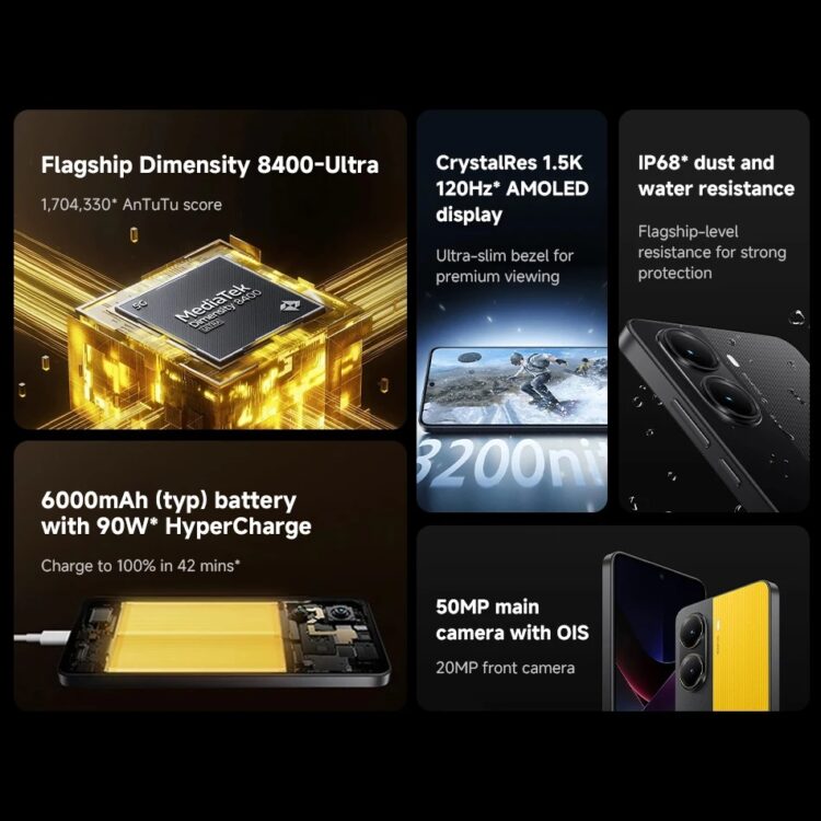 Мощный смартфон POCO X7 Pro. Мощный смартфон на долгие годы. Фото.