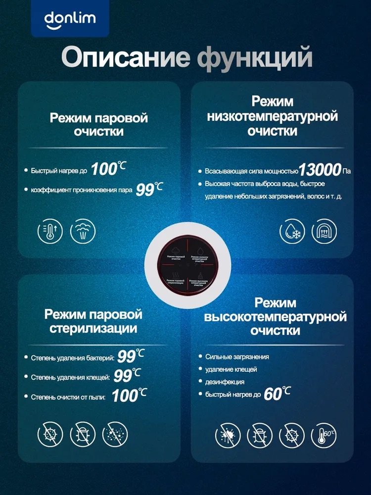 Как работает паровой очиститель Donlim. С выбором режима справится даже ребенок. Фото.