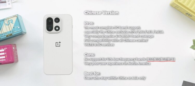 Почему китайские смартфоны плохо ловят сеть. У китайской версии может не быть некоторых LTE-бэндов, что повлияет на качество сигнала. Фото: gizmochina.com. Фото.