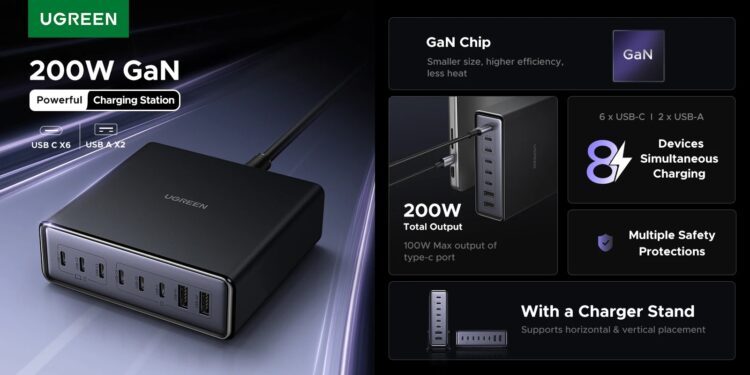 Настольная зарядка UGREEN. Мощная зарядка, которая ставится на стол. Изображение: UGREEN. Фото.