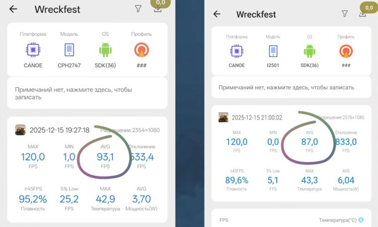 Сравнение производительности iQOO и OnePlus. В некоторых играх на OnePlus 15 (слева) выше частота кадров. Источник: i-shoppers — обзоры от Саныча. Фото.