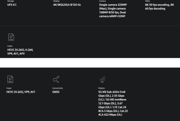 Что не так с Galaxy S26 на базе Exynos 2600. Одно из главных отличий двух новых процессоров: сотовый модем. Изображение: thelec.kr. Что не так с Galaxy S26 на базе Exynos 2600. Одно из главных отличий двух новых процессоров: сотовый модем. Изображение: thelec.kr. Фото.