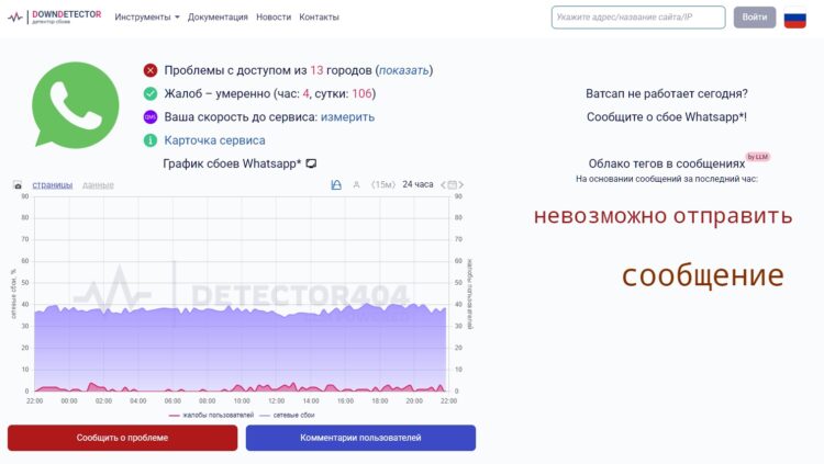 Почему WhatsApp не отправляет сообщения. На сбои жалуются все. Источник: detector404.ru. Почему WhatsApp не отправляет сообщения. На сбои жалуются все. Источник: detector404.ru. Фото.